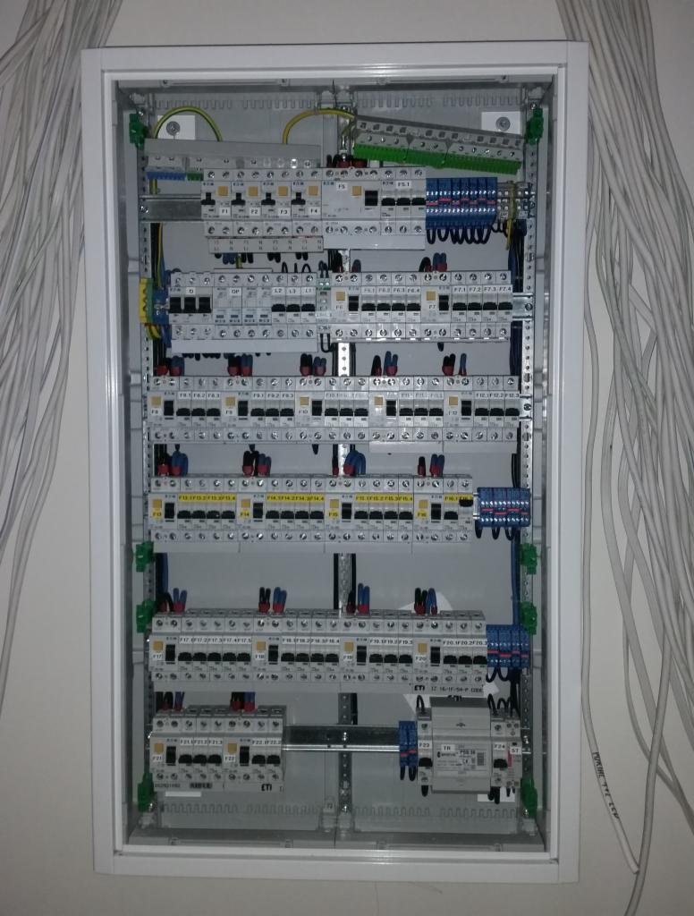 Rozdzielnica elektryczna w białej obudowie, widoczne liczne bezpieczniki, przewody i złączki, z wiązką kabli wchodzących z lewej strony, na jasnej ścianie.