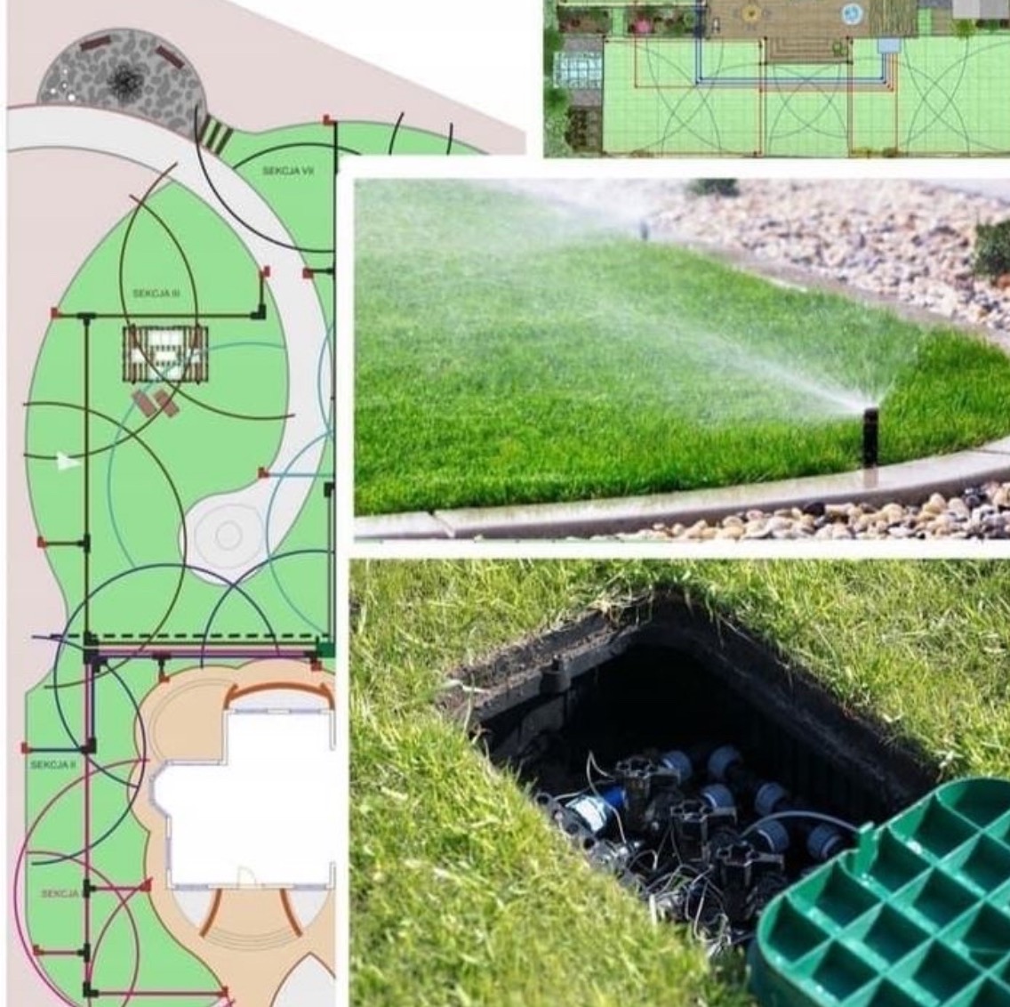 Projekt systemu nawadniania ogrodu z planem rozmieszczenia sekcji, widokiem działającego zraszacza trawnikowego i studzienki z zaworami.