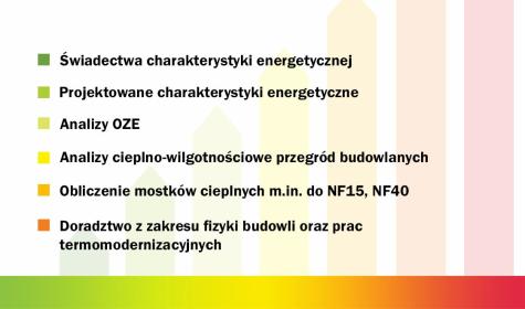 ingreenvest - Kierownik budowy Wrociszew