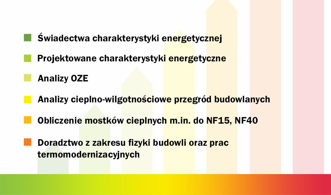 Graficzne przedstawienie zakresu usług związanych z charakterystyką energetyczną budynków, w tym analizy OZE, cieplno-wilgotnościowe przegród, obliczenia mostków cieplnych i doradztwo w zakresie...