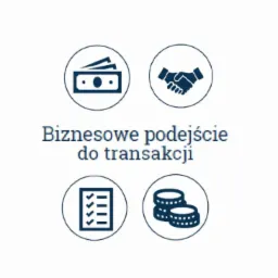 Grafika z ikonami przedstawiającymi gotówkę, uścisk dłoni, listę kontrolną i monety, z tekstem 'Biznesowe podejście do transakcji'.