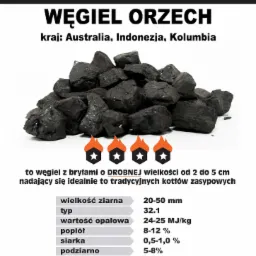 Bryły węgla orzech na białym tle, z informacjami o parametrach i pochodzeniu: Australia, Indonezja, Kolumbia, przeznaczone do tradycyjnych kotłów zasypowych, z logo Opak Drzewiecki.
