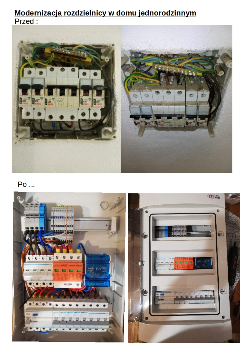 Modernizacja rozdzielnicy