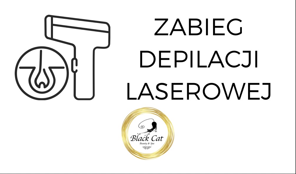 Grafika informacyjna: schemat depilacji laserowej z urządzeniem i przekrojem skóry z włosem, obok napis 'Zabieg depilacji laserowej' i logo salonu Black Cat Beauty & Spa.