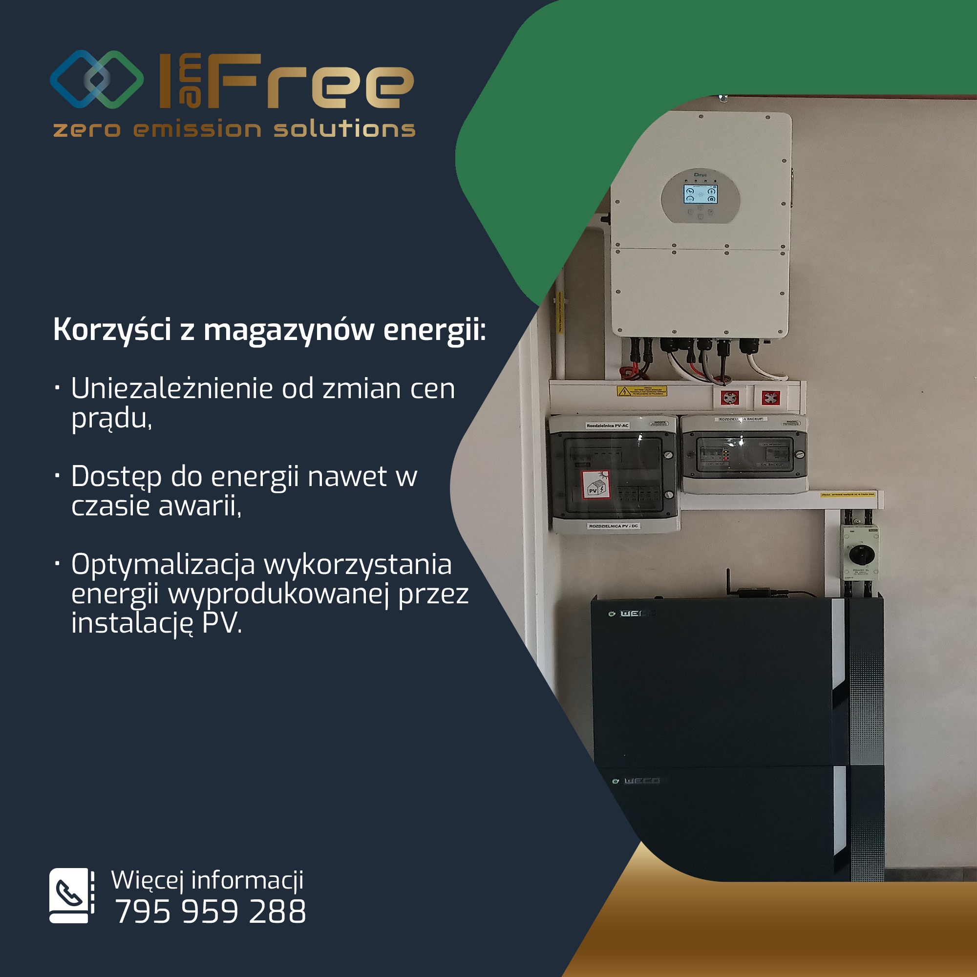 Elementy instalacji: inwerter, rozdzielnice PV-AC/DC i magazyn energii WECO w minimalistycznej aranżacji wnętrza.