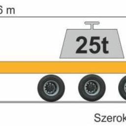 Transport ciężarowy Warszawa 1