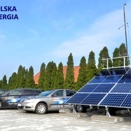 Polska Energia - Profesjonalne Serwisowanie Fotowoltaiki Wadowice