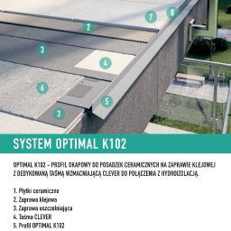 Glazurnik Warszawa 3