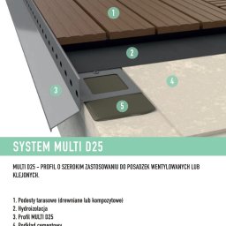 Glazurnik Warszawa 4