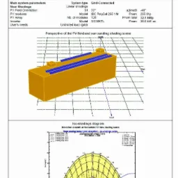 Schemat zacienienia dla systemu fotowoltaicznego na budynku, z uwzględnieniem parametrów technicznych i diagramu izo-zacienienia.