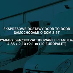 Transport busem Słupsko 2