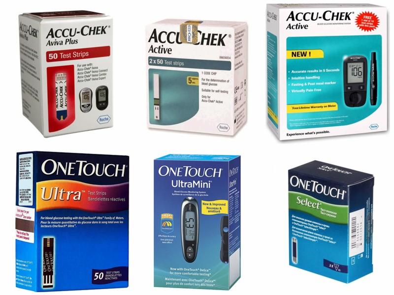 Blood Glucose Test Strips For Glucometer