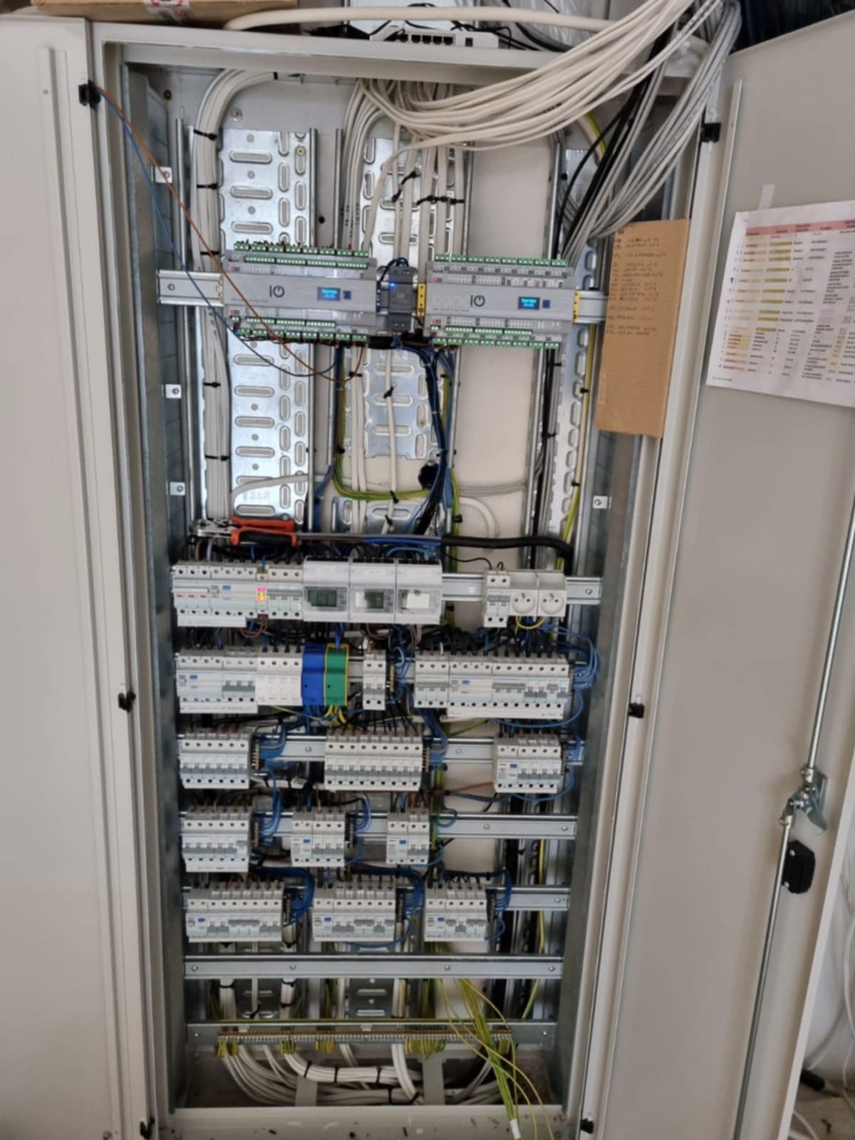 Otwarta skrzynka elektryczna z licznymi bezpiecznikami, przewodami i listwami zaciskowymi. Widoczne narzędzia i schemat. Instalacja wewnątrz budynku.