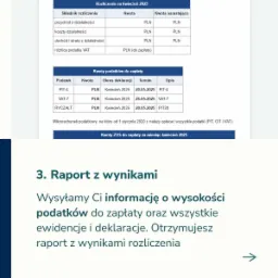 Rozliczenie podatkowe za kwiecień 2025: zestawienie przychodów, kosztów, podatków PIT-4, VAT-7, ryczałt. Informacja o wysokości podatków i ewidencji.