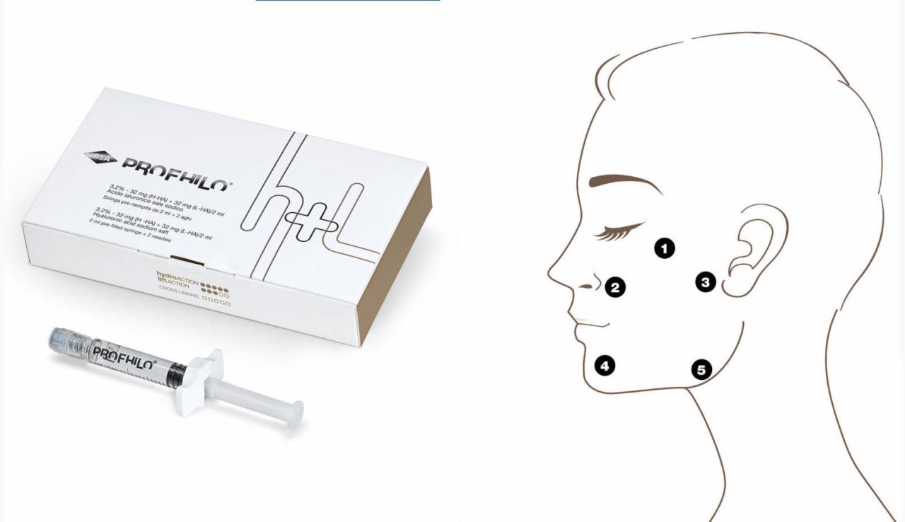 Zestaw preparatu Profhilo: pudełko, ampułkostrzykawka i schemat z zaznaczonymi punktami iniekcji na twarzy.