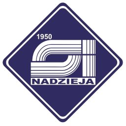 Szwalnie odzieży ciężkiej Ostrów Wielkopolski 4