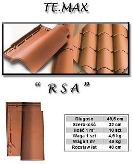 Prezentacja włoskiej dachówki ceramicznej Te.Max RSA z widocznymi wymiarami i wagą, na białym tle.