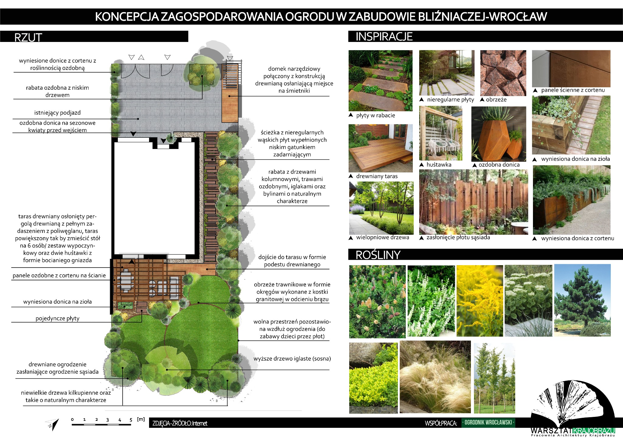 Projekt zagospodarowania ogrodu w zabudowie bliźniaczej we Wrocławiu: rzut z góry, inspiracje i rośliny - drewniany taras, rabaty, donice z cortenu, ścieżki z płyt, huśtawka, trawnik, domek...