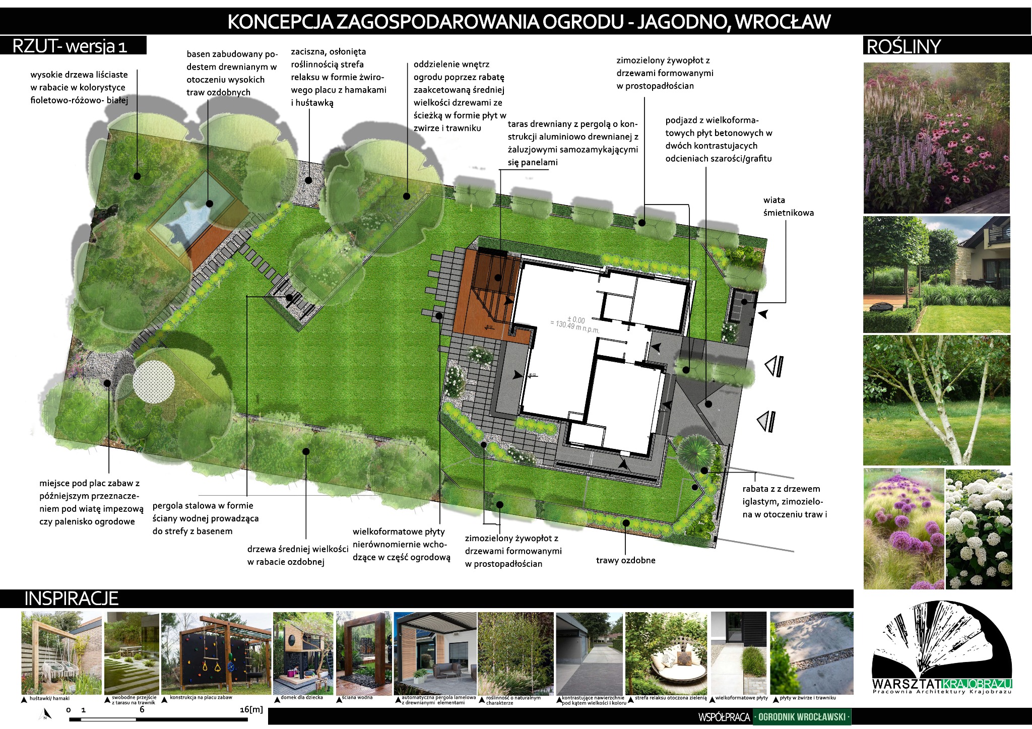 Plan zagospodarowania ogrodu z basenem, tarasem z pergolą, strefą relaksu z hamakami, placem zabaw i rabatami z różnorodną roślinnością, widok z góry, z uwzględnieniem materiałów i elementów...