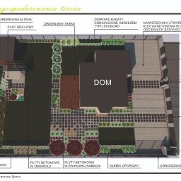 Pracownia Projektowa GreenGo! Katarzyna Marchlewska - Projekt zagospodarowania terenu z widokiem z góry, ukazujący drewnianą altanę, plac grillowy, drewniany taras, żwirowe rabaty z obrzeżem typu ekobord, utwardzoną nawierzchnię z kostki betonowej...
