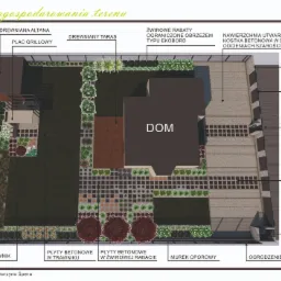 Projekt zagospodarowania terenu z widokiem z góry, ukazujący drewnianą altanę, plac grillowy, drewniany taras, żwirowe rabaty z obrzeżem typu ekobord, utwardzoną nawierzchnię z kostki betonowej...