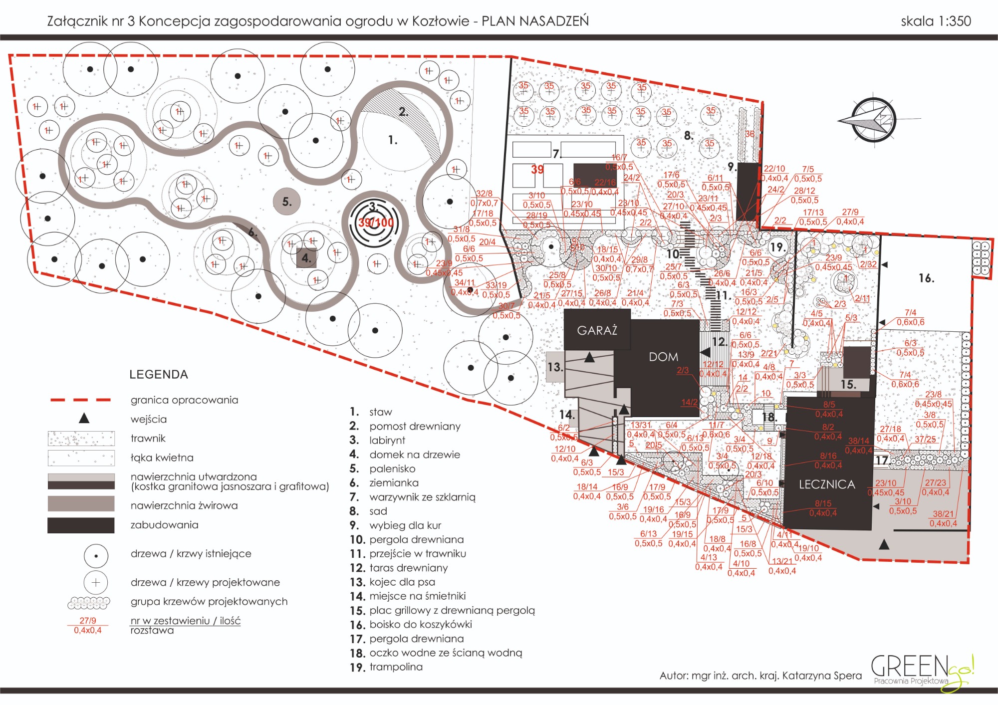Plan zagospodarowania ogrodu w Kozłowie z legendą, obejmujący staw, labirynt, domek na drzewie, palenisko, ziemiankę, warzywnik, sad, wybieg dla kur, pergolę, taras, kojec, plac grillowy, boisko...