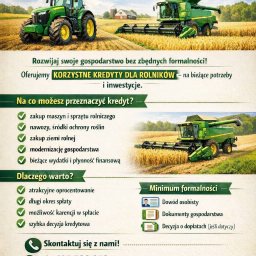 Kredyt dla firm Nisko 1