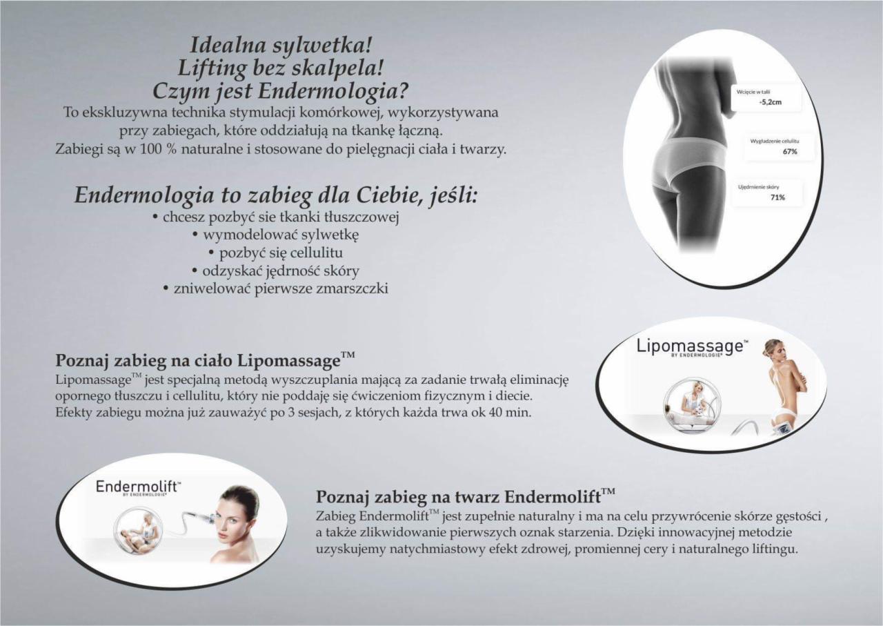 Infografika reklamowa zabiegów modelujących sylwetkę Endermologia i Lipomassage, prezentująca efekty redukcji cellulitu i ujędrnienia skóry, z wizualizacją kobiecej sylwetki przed i po zabiegu.
