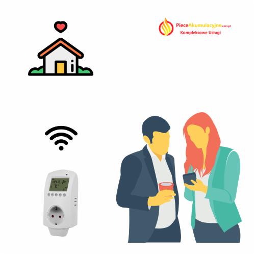 Ilustracja przedstawia inteligentne gniazdko z wyświetlaczem, symbol Wi-Fi, ikonę domu z sercem, logo firmy PieceAkumulacyjne.com.pl oraz dwie osoby przeglądające telefon. Grafika promuje...