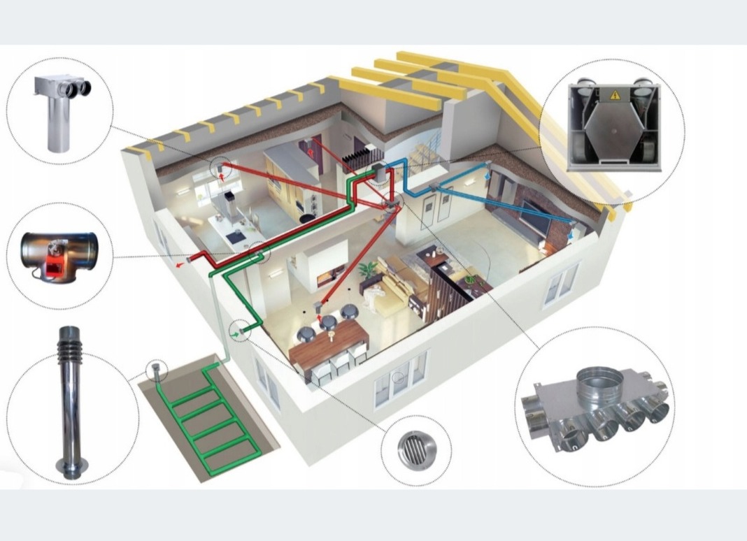 Schemat instalacji w przekroju domu z zaznaczonymi elementami wentylacji i ogrzewania podłogowego, widoczne przewody wentylacyjne w kolorach czerwonym, niebieskim i zielonym oraz poszczególne...