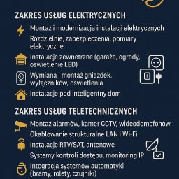 Piotr - z Górnej Półki Napędy Do Bram Bydgoszcz