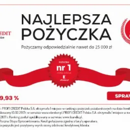 Grafika reklamowa z logo Profi Credit, hasłem 'Najlepsza pożyczka', informacją o RRSO 89,93% oraz odznaczeniem 'Pożyczka nr 1 według rankingu'.