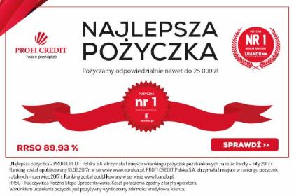 Usługi Finansowe Monika Siemiona - Pożyczki bez BIK Gdańsk
