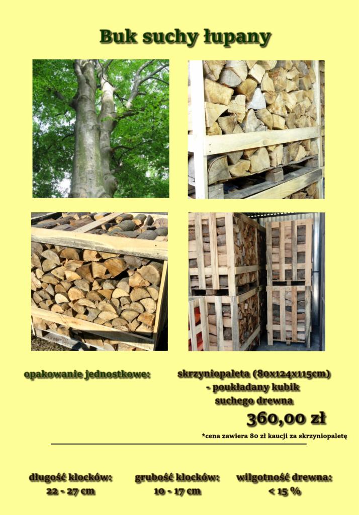 Kompozycja z czterech ujęć: buk w naturalnym środowisku, skrzyniopaleta z pociętym drewnem, zbliżenie opakowania jednostkowego oraz ułożone skrzyniopalety w magazynie, prezentujące różne aspekty...