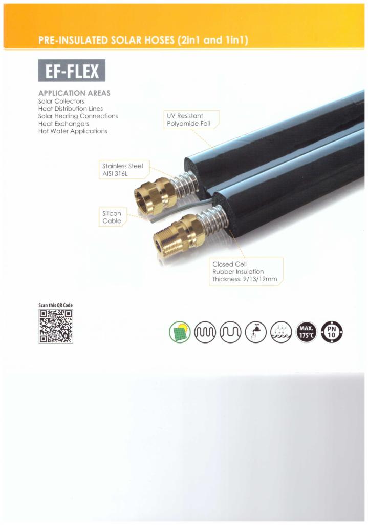 Dwa przewody solarne w czarnej izolacji z mosiężnymi złączkami, przekrój z widoczną izolacją z gumy komórkowej oraz oznaczenia techniczne i QR kod produktu.