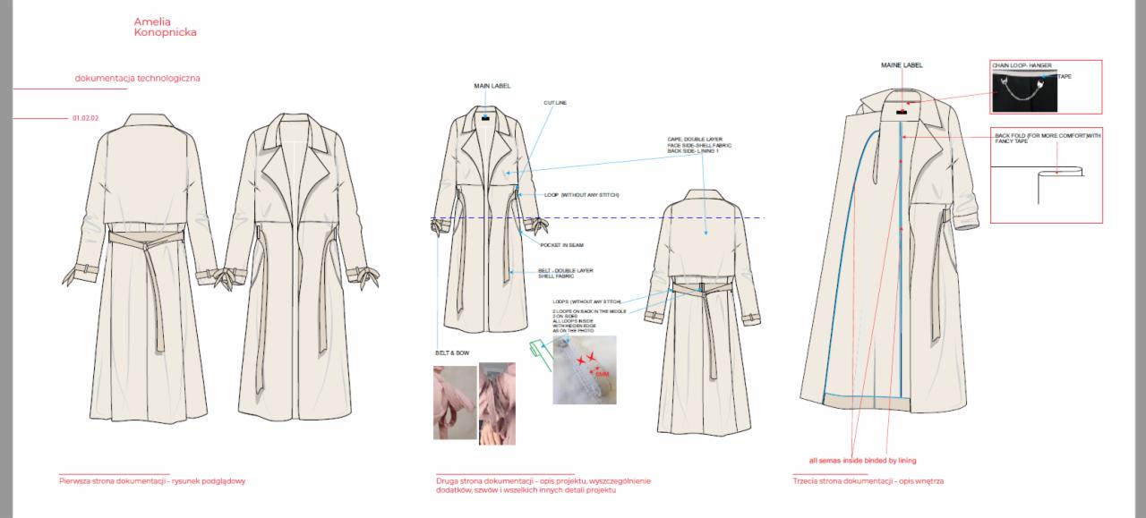Szkic techniczny damskiego płaszcza z paskiem, zawierający detale konstrukcyjne, wymiary i opisy materiałów.