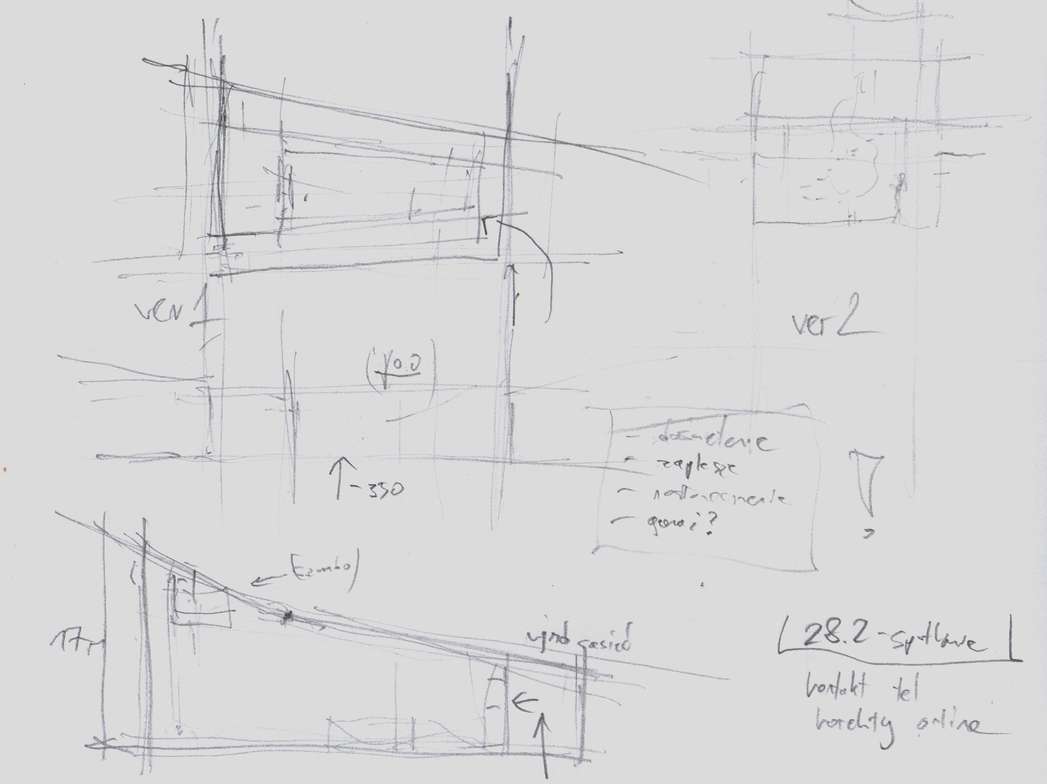 Spotkanie, rozmowa, ustalenia - wstępna koncepcja