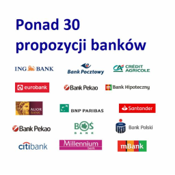 Kredyt hipoteczny Warszawa 2