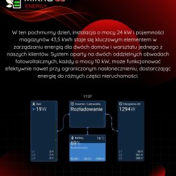 MIKRO3D-RAFAŁ HANKUS - Interfejs graficzny systemu zarządzania energią zasilanego fotowoltaiką, prezentujący rozładowywanie baterii, obciążenie AC oraz pobór z sieci. Wykresy i wartości liczbowe wskazują na aktualny stan...