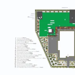 Plan nasadzeń - projekt roślin