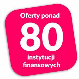 COREWAY FINANCE - Kredyt Hipoteczny Opole