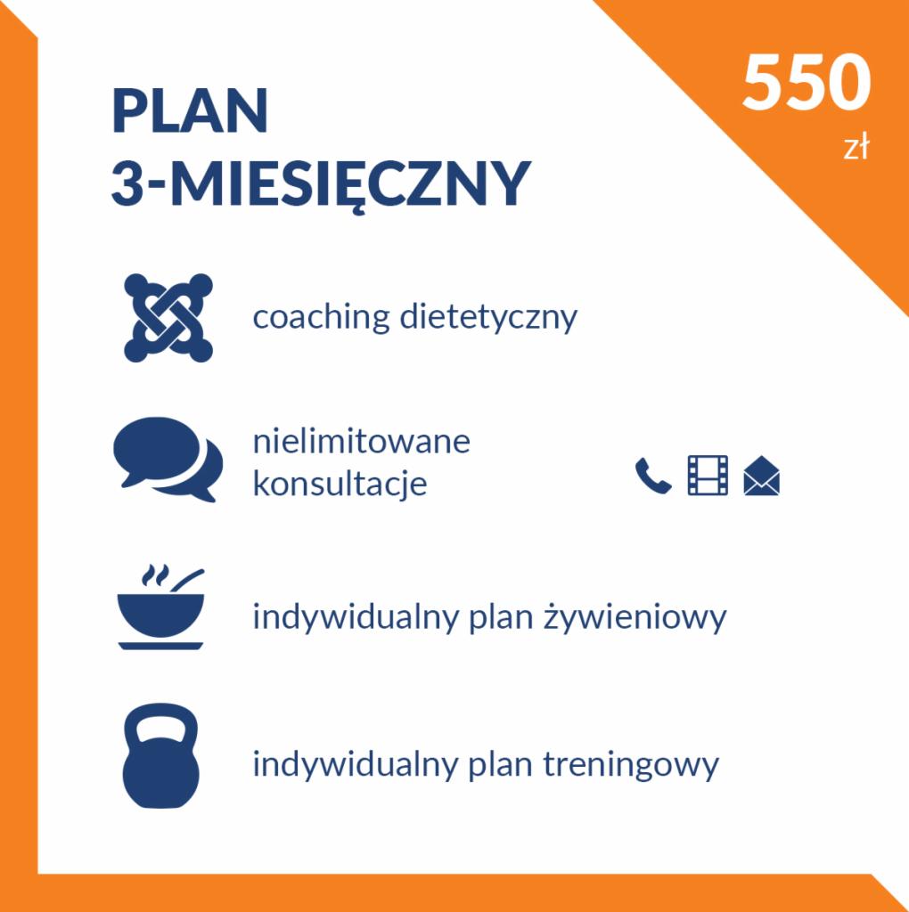 Grafika informacyjna: Plan 3-miesięczny obejmujący coaching, nielimitowane konsultacje, indywidualny plan żywieniowy i treningowy, cena 550 zł.