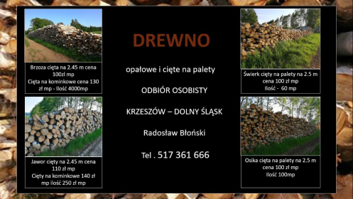 Sprzedaż Radosław Błoński - Drewno kominkowe Lubawka