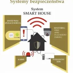 Grafika reklamowa systemów bezpieczeństwa Lammar Security, prezentująca schemat inteligentnego domu z monitoringiem, alarmami i dostępem przez aplikację mobilną na iOS i Android.