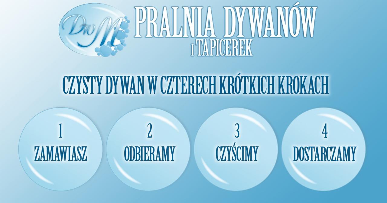 Dzwonisz - a my dopasowujemy się do Twoich potrzeb