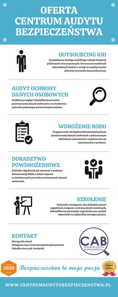 Infografika przedstawiająca ofertę Centrum Audytu Bezpieczeństwa: outsourcing IOD, audyt ochrony danych osobowych, wdrożenie RODO, doradztwo powdrożeniowe, szkolenia, dane kontaktowe, logo firmy...