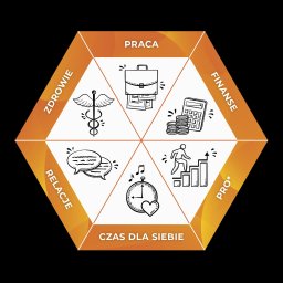 EBAM SP&Oacute;ŁKA Z OGRANICZONĄ ODPOWIEDZIALNOŚCIĄ - Pisanie Biznes Planu Miech&oacute;w