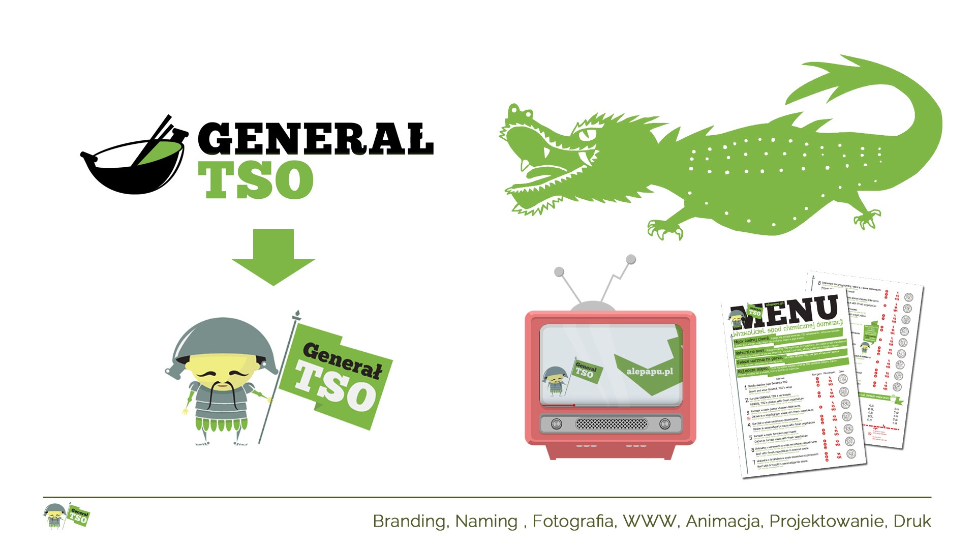 Grafika koncepcyjna brandingu restauracji General TSO, prezentująca logo, maskotkę, telewizor z reklamą online i menu w charakterystycznej zielonej kolorystyce.