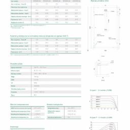 Fotowoltaika Warszawa 4