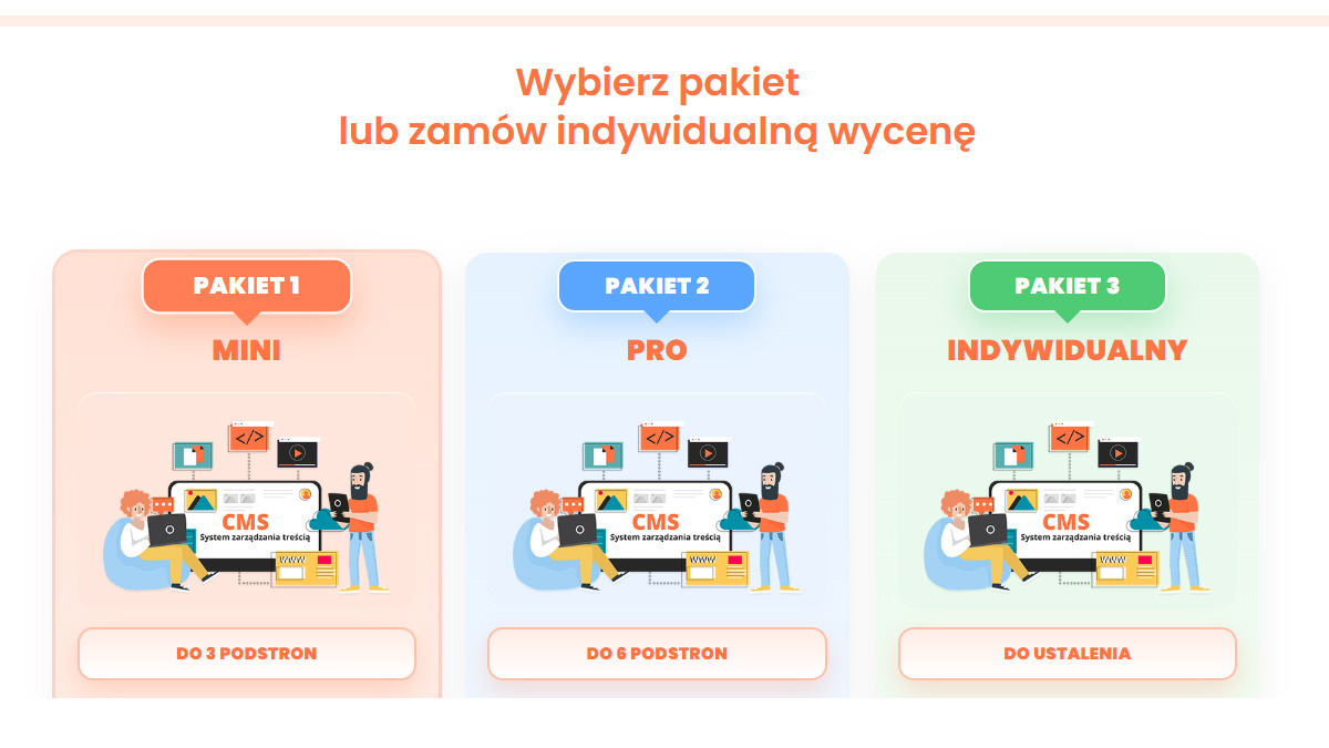 Oferta pakietów stron internetowych: Mini, Pro i Indywidualny. Grafika z ludźmi pracującymi na laptopach i tabletach, symbolizująca tworzenie stron z systemem CMS.